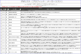 PMアイディア